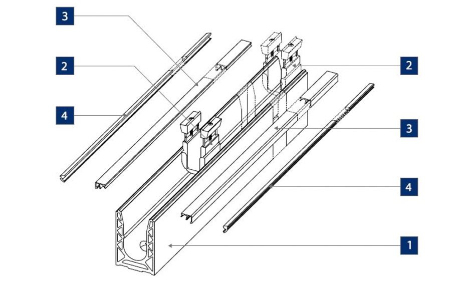 SABCO Вбудована конструкція