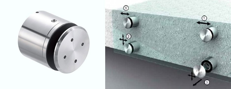 Точкове кріплення для скла